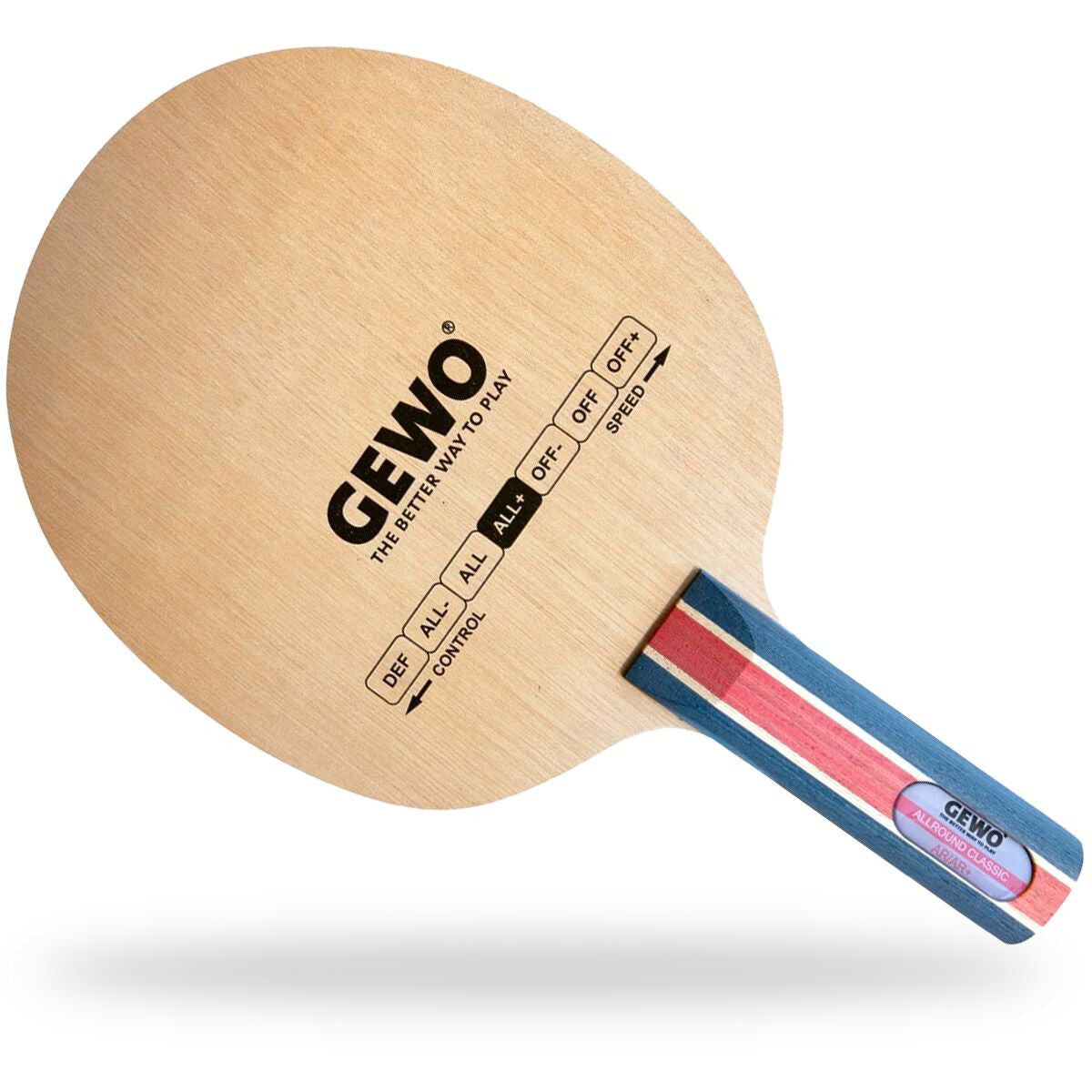 GEWO Allround Classic
