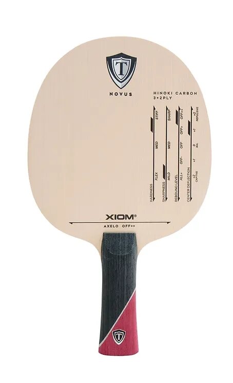 Xiom AXELO