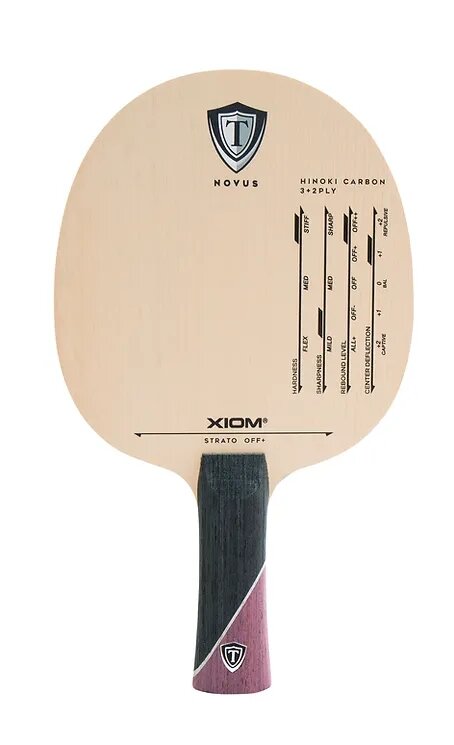 Xiom STRATO
