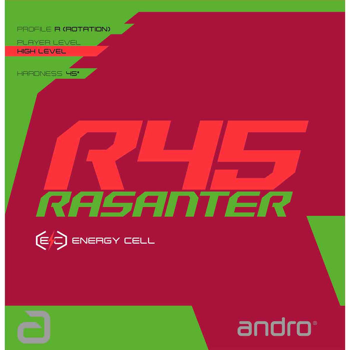 andro Belag Rasanter R45